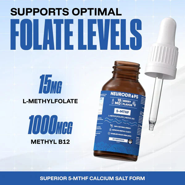 Luxora™ NeuroDrops – Fast-Acting Cognitive Support in Every Drop